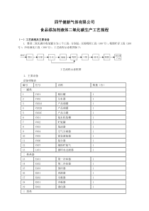 二氧化碳生产工艺规程..