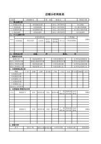 店铺分析周报表