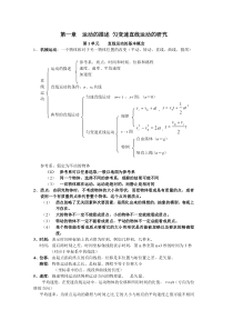 第一章运动B