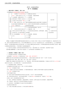 第一篇第四章行政强制法律制度(完整版)