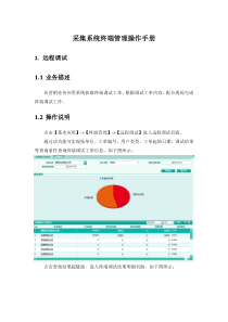 电力用户用电信息采集系统操作手册2