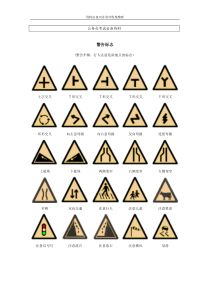 【公务员】交通标志大全
