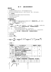 第一节减数分裂和受精作用练习题及答案1