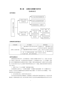 第一节动物在自然界中作用