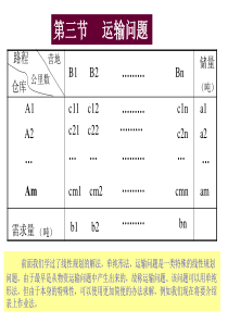 【安全课件】运输问题