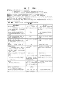 第一节甲烷(共2课时1练)