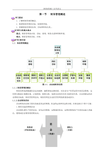 第一节财务管理概述