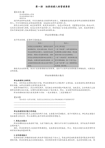 第一讲培养经理人的管理素养