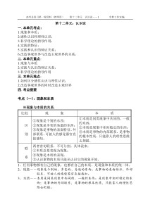 第一轮复习讲义(12)第十二单元认识论.