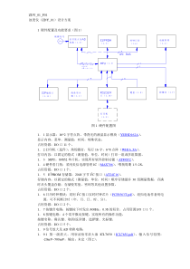 电器产品设计方案-样例