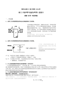 电声学复习