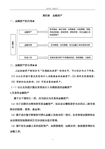 4第四章金融资产(1)