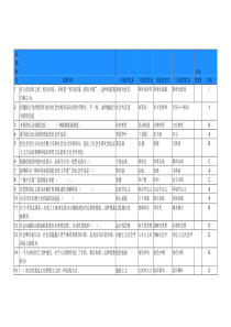 电大社会学概论答案