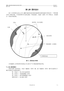 第七章中文版