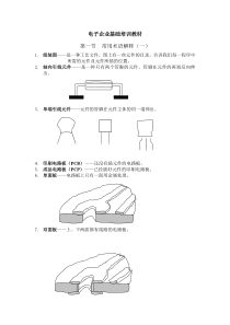 电子企业基础培训教材-1常用术语解释