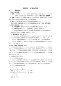 第七章固体表面与界面第八章浆体的胶体化学原理