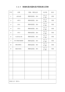 3.6.4--绝缘电阻和漏电保护器检测记录表2