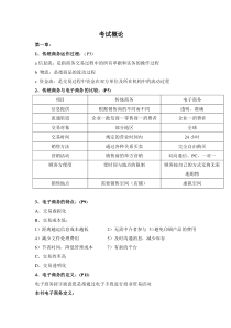 电子商务实用考试概论