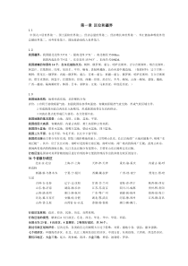 中国地理-赵济-复习资料分解