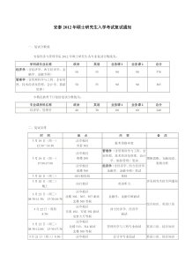 上海交通大学安泰与经济管理学院XXXX年硕士研究生复试分数线和复试