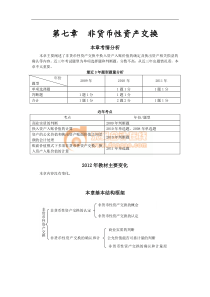 第七章非货币性资产交换