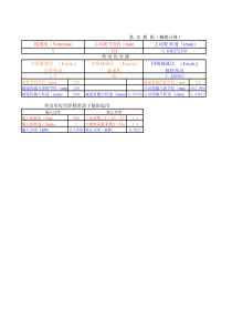 传动减速比计算公式