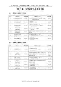 第19章投资证券人员绩效考核(7)