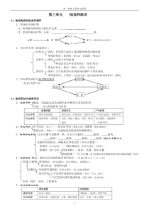 第三单元   陆地和海洋