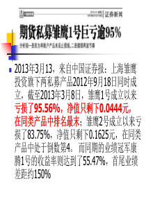 7章金融远期、期货和互换