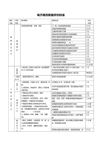 电子病历质量评价标准