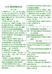 第三单元物质构成的奥秘知识点总结填空版答案