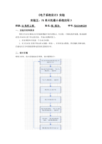 电子系统设计实验551单片机最小系统应用