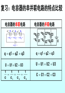 电容器的充放电.