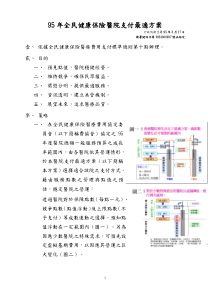 95年全民健康保险医院支付最适方案