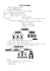 第三单元网络基础