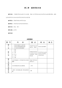 第三章-国际贸易术语