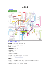 上海轨道交通(附世博地铁图)