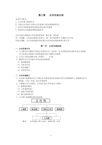 第三章9-16公共关系主体