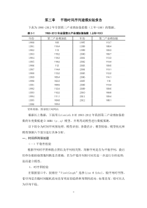 第三章ARMA实验报告