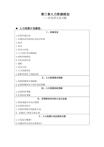 第三章人力资源规划