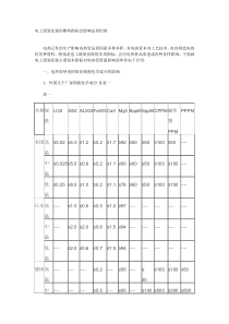 电工级氧化镁的哪些指标会影响品质控制