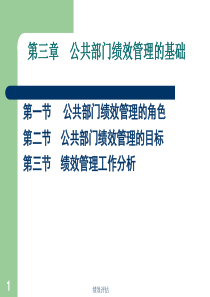 第三章公共部门绩效管理的基础