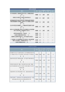 电工电子技术1-北理-网络教育-作业