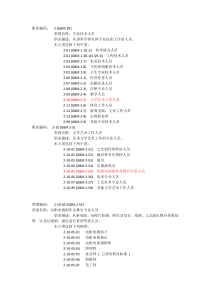 电影电视制作及舞台专业人员