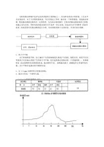 电机振动问题