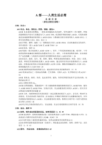 国际专利分类表版