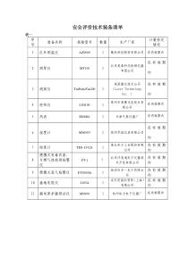 安全评价技术装备清单