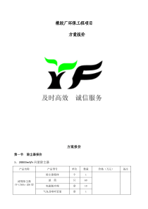 滤筒除尘技术方案