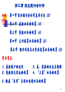 BB大学--金融企业会计2(PPT 174)商业银行会计学