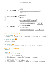 一元二次方程知识点复习总结